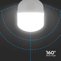 LED Lys og Pærer