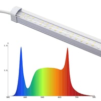 Max-Grow LED Vkstarmatur, 60 cm, 15W LED, fuldt spektrum, IP65