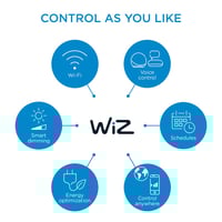 WiZ ultra tynd plafond, Tunable White, 43 cm, 2450 lm, hvid